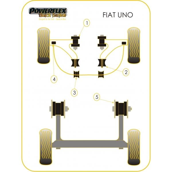 Silentbloc Powerflex Black Triangle față pentru Fiat Uno (2 bucăți) - PF-F16101-2N - PFF16-101BLK - 5055676513052