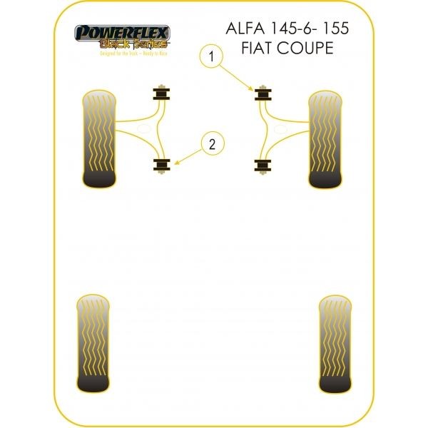 Silentbloc Powerflex negru, triunghiular, față Alfa Romeo / Fiat, spate (2 bucăți) - PF-F01802-2N - PFF1-802BLK - 5055676512789