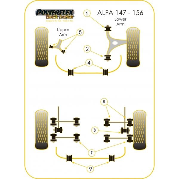 Silentbloc Powerflex Black pentru bară antiruliu de 23 mm, Alfa Romeo 147, 156 GT (2 bucăți) - PF-F0181023-2N - PFF1-810-23BLK - 5055676516008