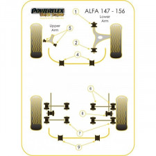 Silent-Bloc Powerflex Black Triangle Avant Alfa Romeo / Fiat Arrière (2 Pièces)