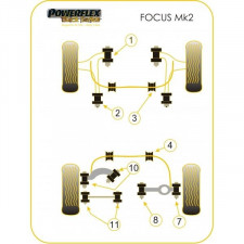 Silent-Bloc Powerflex Black Forcella Anteriore Inferiore Posteriore Ford Focus MK2 (2 Pezzi)