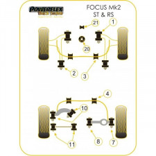 Silent-Bloc Powerflex Black Barre Anti-Roulis 24mm Avant Ford Focus 2 RS (2 Pièces)
