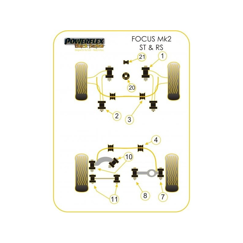 Silentbloc Powerflex cu inserție neagră pentru suportul inferior al motorului Ford Focus MK2RS (1 bucată) - PF-F191221N - PFF19-1221BLK - 5055676521026