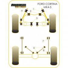 Silent-Bloc Powerflex Black Fixation Barre Anti-Roulis Ford Cortina MK4/5 (4 Pièces)