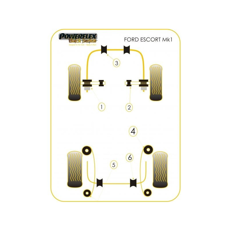 Silentbloc Powerflex Black pentru brațul interior față Ford Escort MK1 (2 bucăți) - PF-F19402-2N - PFF19-402BLK - 5055676521118