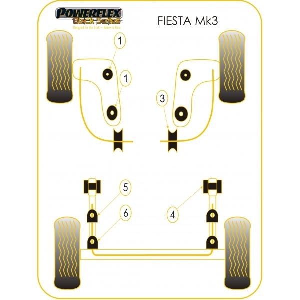 Silentbloc Powerflex Black pentru brațele față Ford Fiesta 1989-1996 / Escort 1990-2001 (2 bucăți) - PF-F19601-2N - PFF19-601BLK - 5055676519894