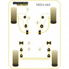 Silent-Bloc Powerflex Black Bras Avant Ford Fiesta 1989-1996 / Escort 1990-2001 (2 Pièces)