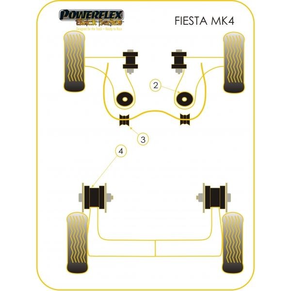 Silentbloc Powerflex Black pentru brațele față Ford Puma / Fiesta MK4 (2 bucăți) - PF-F19702-2N - PFF19-702BLK - 5055676513229
