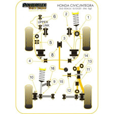 Silent-Bloc Powerflex Black Bottom Schokbreker Honda Civic EG4/5/6 (2 stuks) - PF-F25101-2N - PFF25-101BLK - 5055676519931