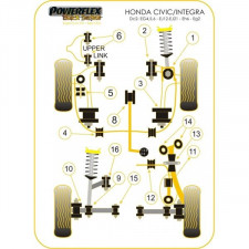 Silent-Bloc Powerflex Black Sospensione Quadrilatero Anteriore Honda Civic EG4/5/6 (2 Pezzi)