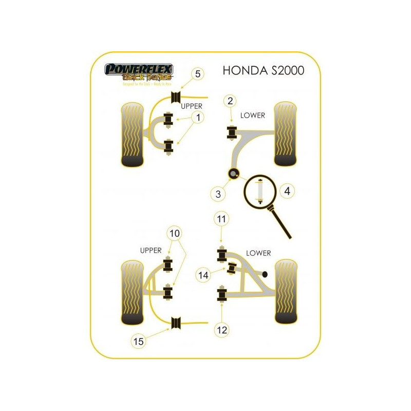 Silentbloc Powerflex negru, triunghiular, braț superior de suspensie, Honda S2000 (4 bucăți) - PF-F25201-4N - PFF25-201BLK - 5055676513274