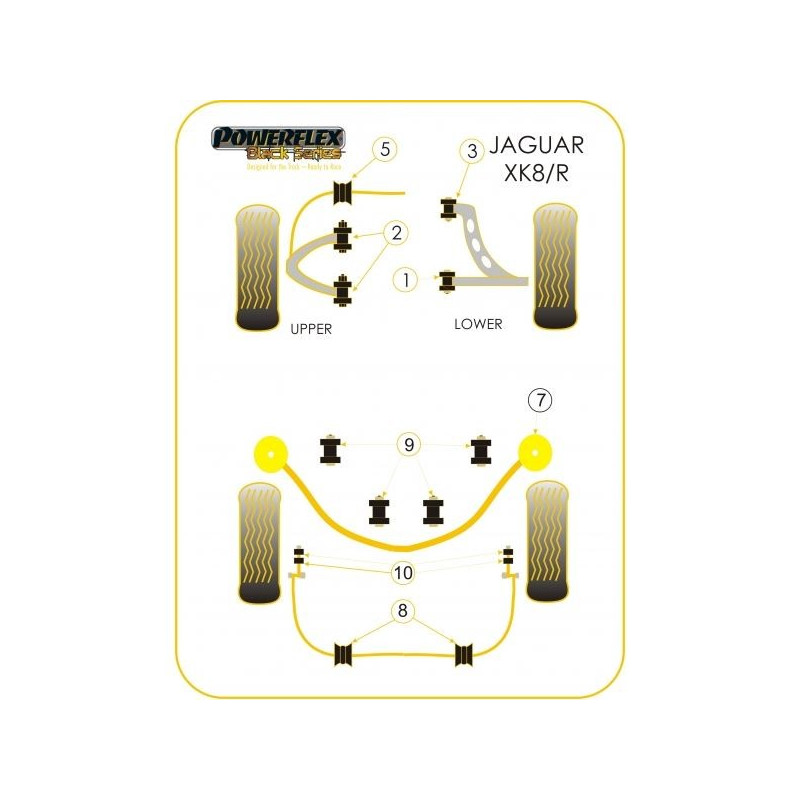 Silentbloc Powerflex negru, braț superior de suspensie, pentru Jaguar XK8 (4 bucăți) - PF-F27202-4N - PFF27-202BLK - 5055676521200