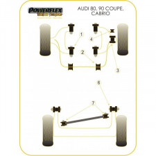 Silent-Bloc Powerflex Black Barre Anti-Roulis Avant Extérieur Audi 80 / 90 24mm (2 Pièces)