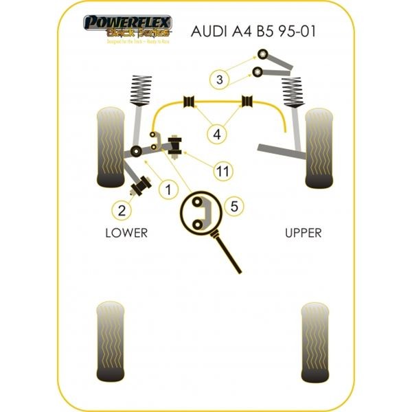 Silent-Bloc Powerflex Black Triangle Avant Audi A4 (2 Pièces) - PF-F03202-2N - PFF3-202BLK - 5055676516046