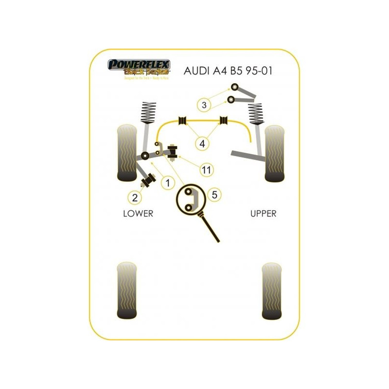 Silentbloc Powerflex Black pentru brațul superior față Audi A4 (4 bucăți) - PF-F03203-4N - PFF3-203BLK - 5055676516053
