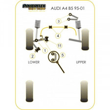 Silent-Bloc Powerflex Black Barre Anti-Roulis Avant Audi A4 29mm (2 Pièces)