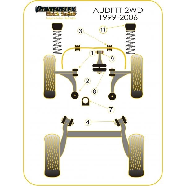 Silentbloc Powerflex Black Triangle față pentru Audi TT 2WD (2 bucăți) - PF-F03501-2N - PFF3-501BLK - 5055676514790