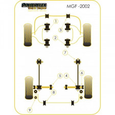 Silent-Bloc Powerflex Black Barre Anti-Roulis Avant Rover MGF -2002 19mm (2 Pièces)