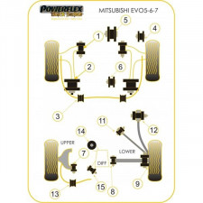 Silent-Bloc Powerflex Black Triangle Arrière Mitsubishi Evo 4 / 5 / 6 (2 Pièces)