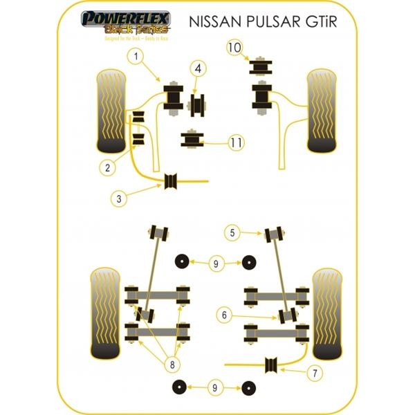 Silentbloc Powerflex Black pentru bară antiruliu față Nissan Sunny GTiR (2 bucăți) - PF-F46102-2N - PFF46-102BLK - 5055676521415
