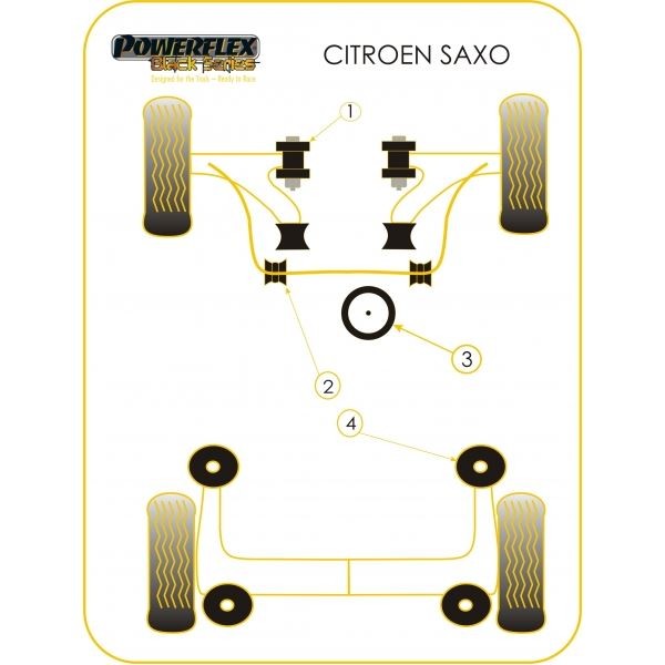 Silentbloc Powerflex Black – Suport inferior motor Citroën Saxo (1 bucată) - PF-F50106N - PFF50-106BLK - 5055676513441