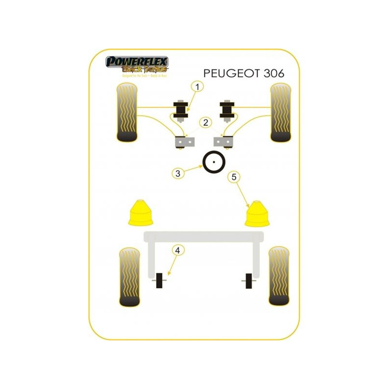 Silentbloc Powerflex negru pentru triunghiul din spate și cel din față al modelului Peugeot 306 (2 bucăți) - PF-F50302-2N - PFF50-302BLK - 5055676520067