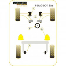 Silent-Bloc Powerflex Black Arrière Triangle Avant Peugeot 306 (2 Pièces)