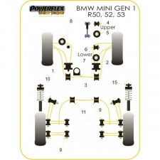 Silent-Bloc Powerflex Black Triangle Avant Mini (2 Pièces)