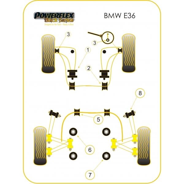 Silentbloc Powerflex Black pentru bară antiruliu față BMW E36, diametru 24 mm (2 bucăți) - PF-F531024-2N - PFF5-310-24BLK - 5055676501561