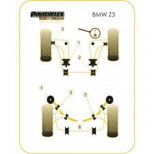 Powerflex Bushing Black Front Anti-Roll Bar BMW Z3 Diameter 26mm (2 Pieces)