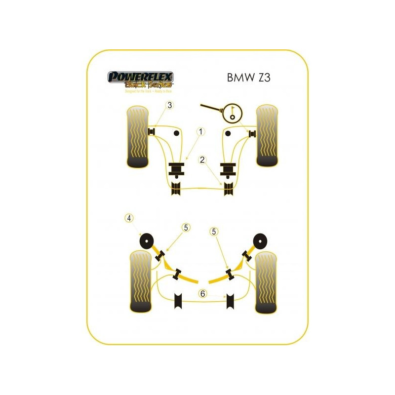 Silentbloc Powerflex Black pentru bară antiruliu față BMW E36, diametru 27 mm (2 bucăți) - PF-F531027-2N - PFF5-310-27BLK - 5055676521613