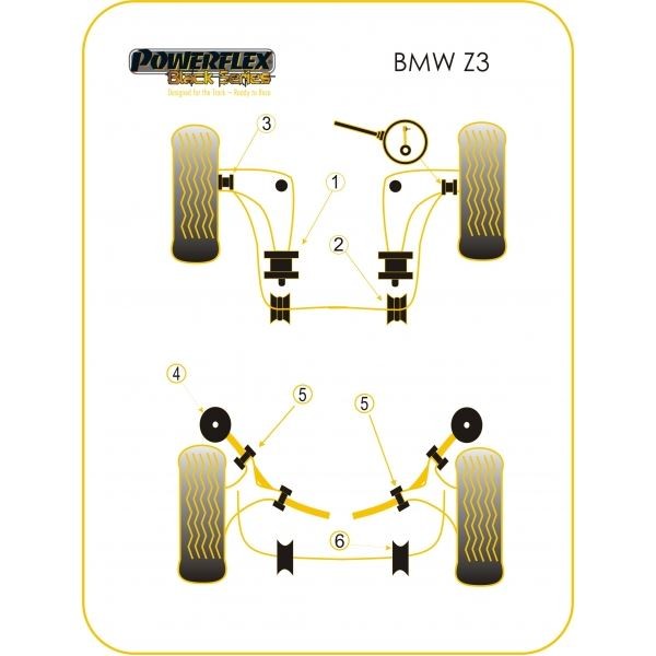 Silentbloc Powerflex Black pentru bară antiruliu față BMW E36, diametru 27 mm (2 bucăți) - PF-F531027-2N - PFF5-310-27BLK - 5055676521613