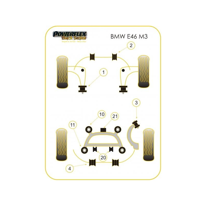 Silentbloc Powerflex negru, triunghiular, față, pentru BMW E46 M3, diametru 60 mm (2 bucăți) - PF-F54601M3-2N - PFF5-4601M3BLK - 5055676523839