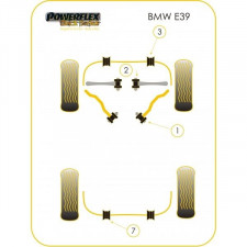 Silent-Bloc Powerflex Black Barre Anti-Roulis Avant BMW E39 Diamètre 25mm (2 Pièces)