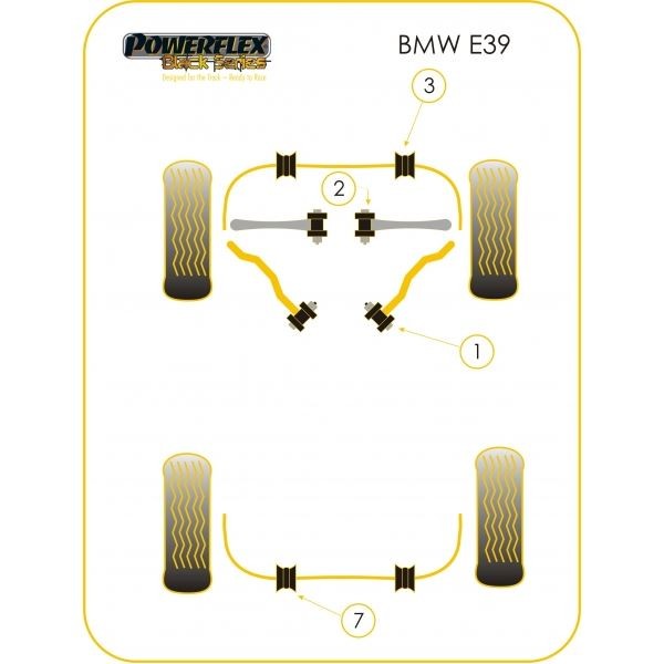 Silentbloc Powerflex Black pentru brațele față BMW E39 / Z8 (2 bucăți) - PF-F5510-2N - PFF5-510BLK - 5055676502230