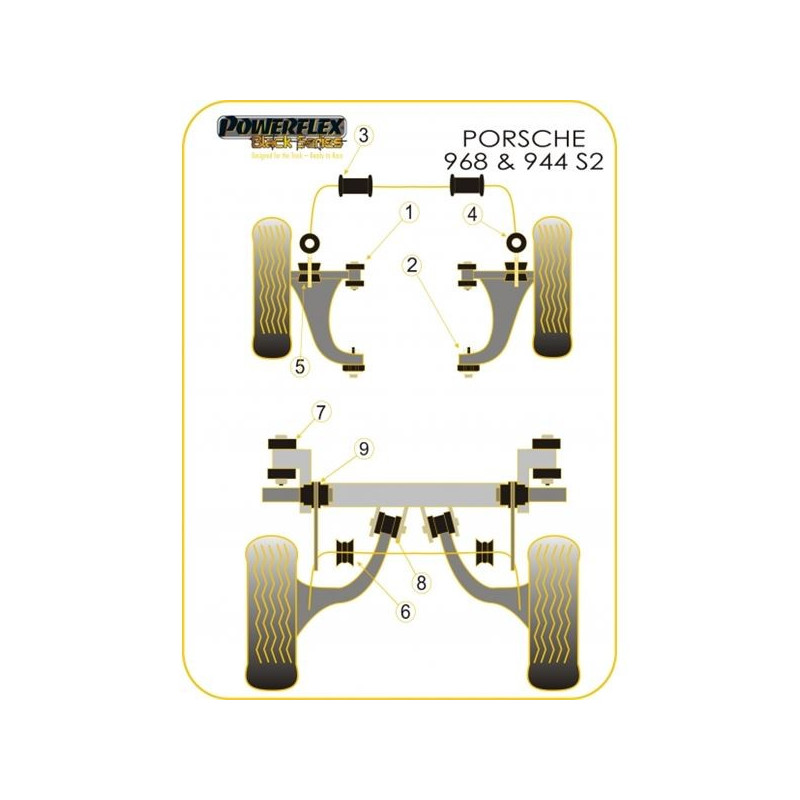 Silentbloc Powerflex Black pentru bară antiruliu față, braț Porsche 944 (2 bucăți) - PF-F57206-2N - PFF57-206BLK - 5055676513489
