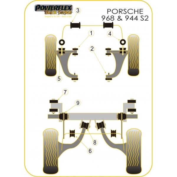 Silentbloc Powerflex Black pentru bară antiruliu față, braț Porsche 944 (2 bucăți) - PF-F57206-2N - PFF57-206BLK - 5055676513489