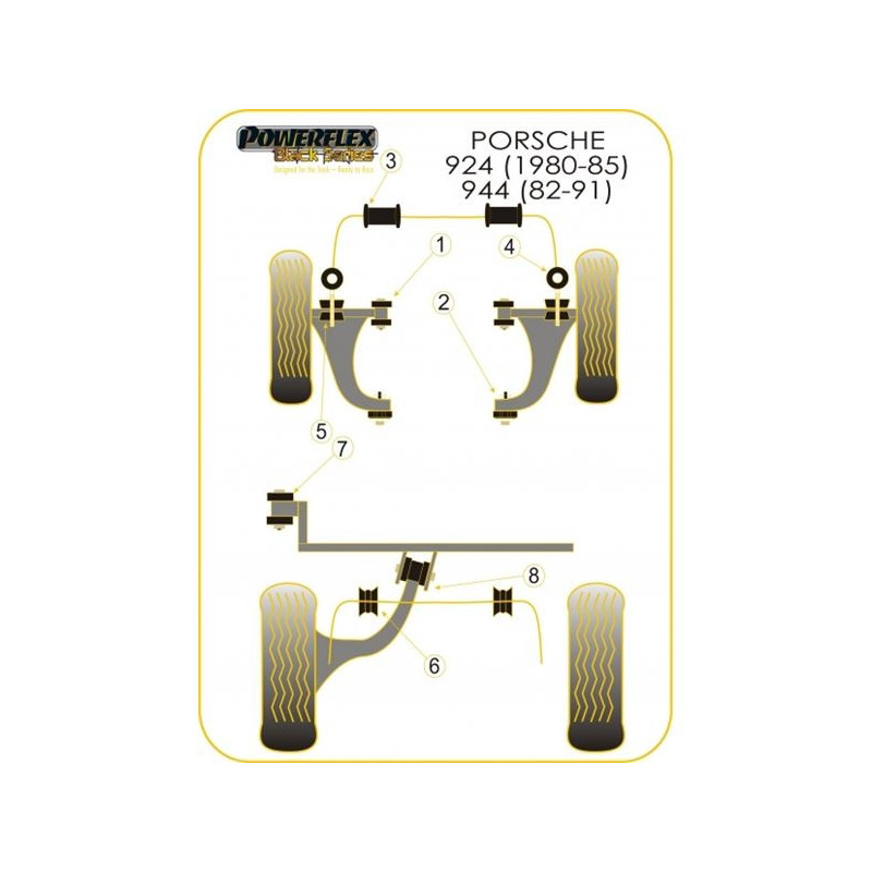 Silentbloc Powerflex Black pentru bară antiruliu de 20 mm față, Porsche 944 (2 bucăți) - PF-F57307-2N - PFF57-307BLK - 5055676521767