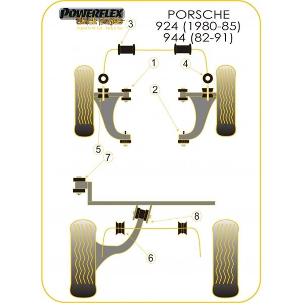 Silentbloc Powerflex Black pentru bară antiruliu de 20 mm față, Porsche 944 (2 bucăți) - PF-F57307-2N - PFF57-307BLK - 5055676521767