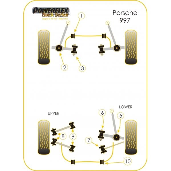 Silentbloc Powerflex Black pentru brațul frontal interior Porsche 996 1997 - 2005 (2 bucăți) - PF-F57503-2N - PFF57-503BLK - 5055676520159