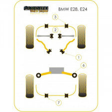 Silent-Bloc Powerflex Black Triangle Avant Inférieur BMW E28 (2 Pièces)