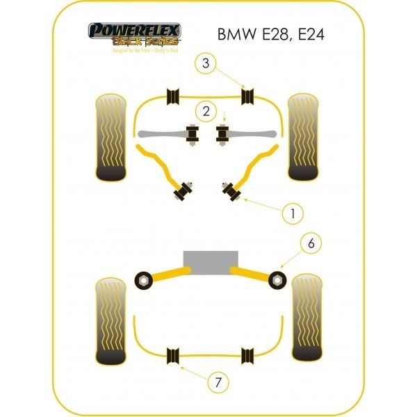 Silent-Bloc Powerflex Black Sospensione Quadrilatero Anteriore BMW E28 (2 Pezzi) - PF-F5802-2N - PFF5-802BLK - 5055676519382