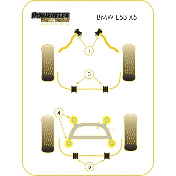 Silentbloc Powerflex Black pentru tirantul inferior față BMW X5 E53 (2 bucăți) - PF-F5901-2N - PFF5-901BLK - 5055676519276
