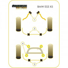 Silent-Bloc Powerflex Black Barre Anti-Roulis Avant BMW X5 E53 (2 Pièces)