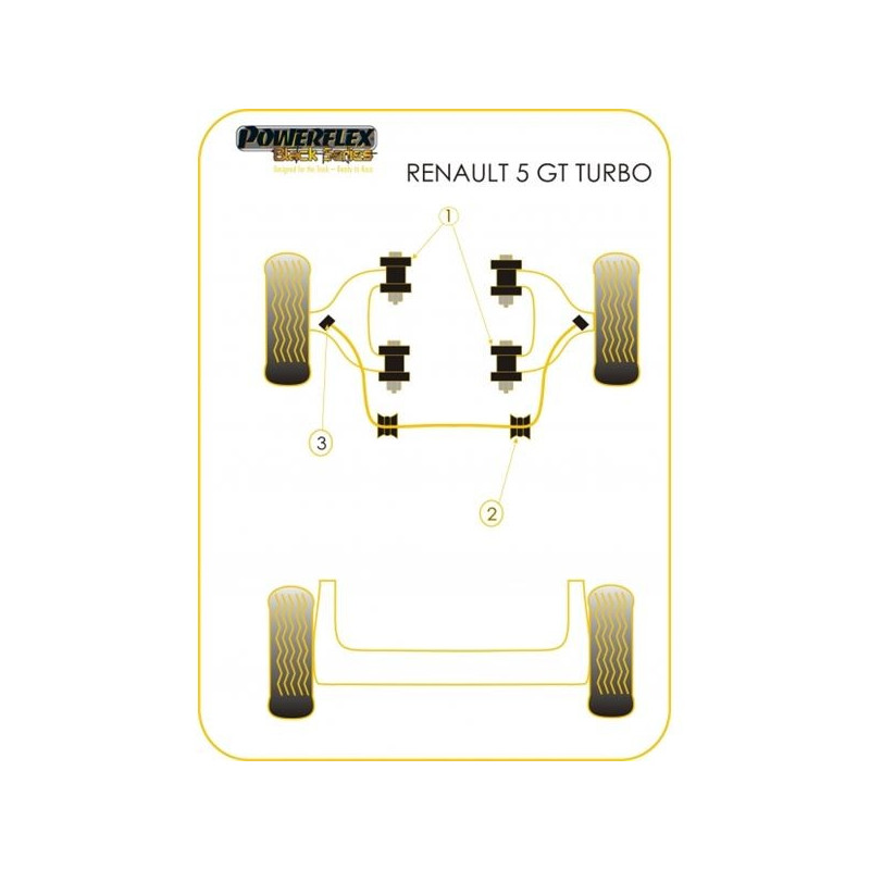 Silentbloc Powerflex Black pentru bară antiruliu față Renault R5 GT Turbo (2 bucăți) - PF-F60105-2N - PFF60-105BLK - 5055676518453