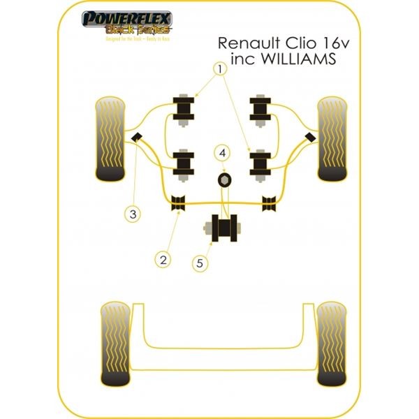 Silentbloc Powerflex Black Triangle față pentru Renault Clio 16S (4 bucăți) - PF-F60201-4N - PFF60-201BLK - 5055676513557