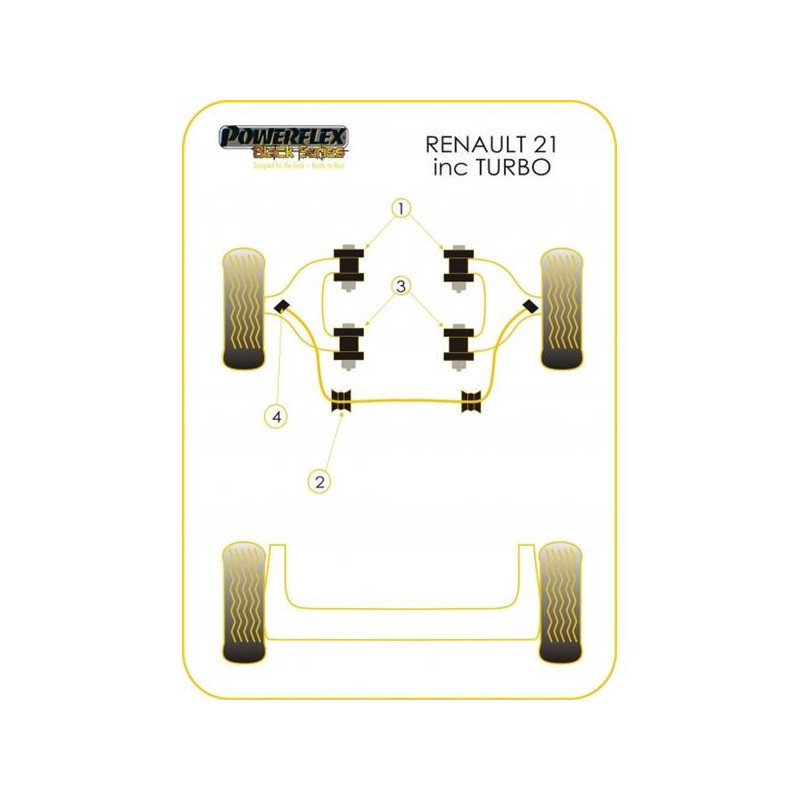 Silentbloc Powerflex Black pentru bară antiruliu, brațe față Renault R21 + Turbo 22 mm (2 bucăți) - PF-F6060422-2N - PFF60-604-22BLK - 5055676513625