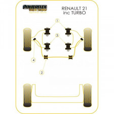 Silent-Bloc Powerflex Black Barre Anti-Roulis Bras Avant Renault R21 + Turbo 22mm (2 Pièces)