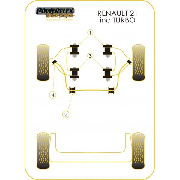 Silentbloc Powerflex Black pentru bară antiruliu, brațe față Renault R21 + Turbo 22 mm (2 bucăți) - PF-F6060422-2N - PFF60-604-22BLK - 5055676513625