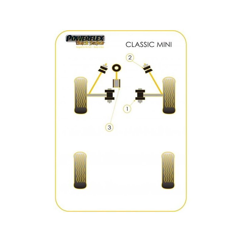 Silentbloc Powerflex Black pentru suportul motorului Mini – toate modelele (1 bucată) - PF-F63105N - PFF63-105BLK - 5055676521897